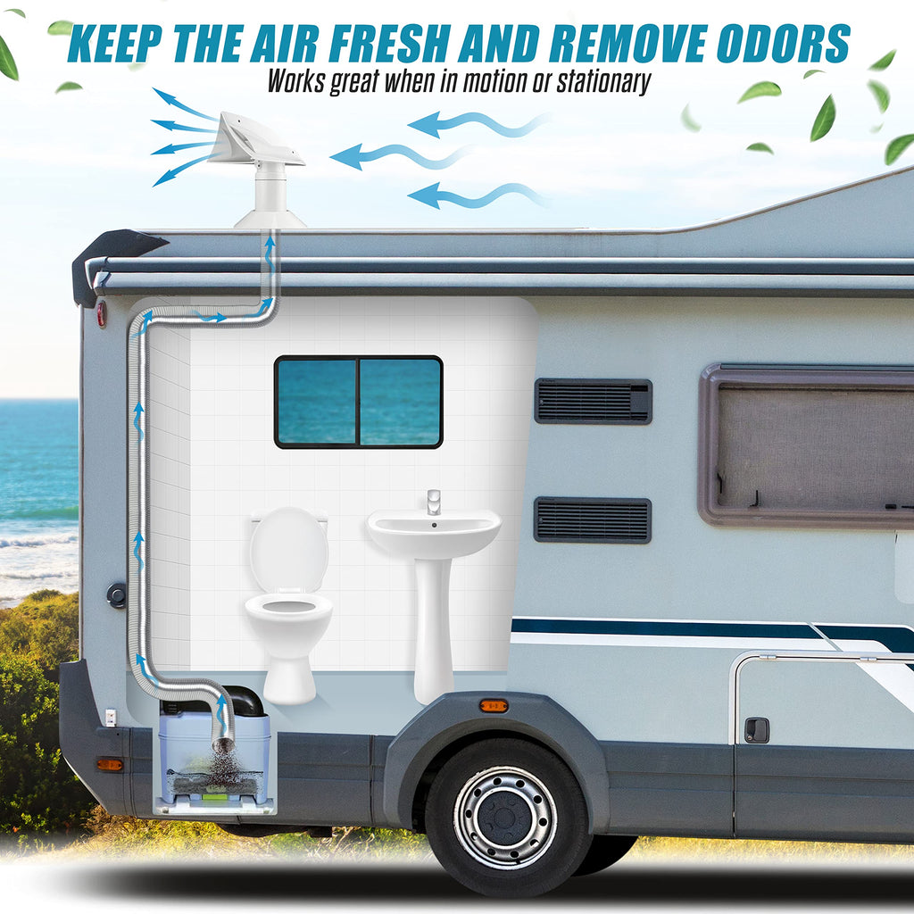 White 1 Pack RV Rotating Sewer Vent H7517