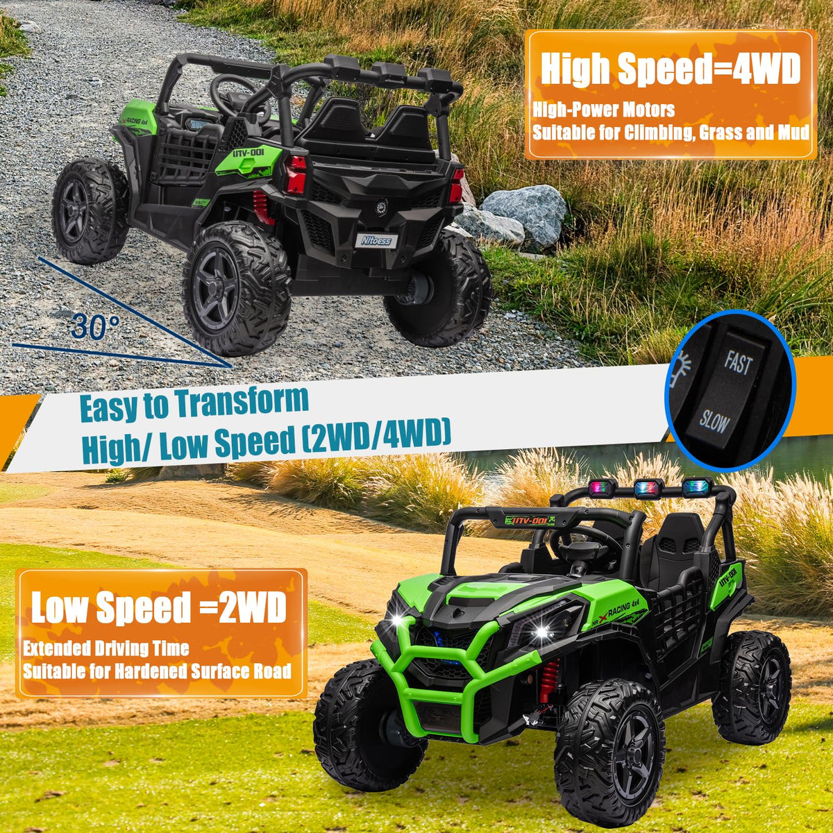 24V 2 Seater Kids Ride On Car with Remote Control J265197